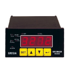 indicador-controlador普遍