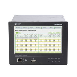 analisador para rede elétrica