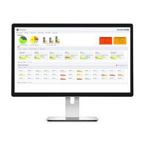 suite de software de monitoramento