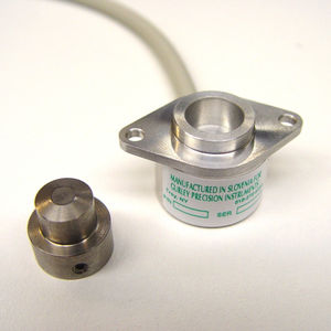 编码器旋转增量