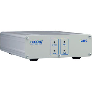 Controlador de potência digital