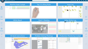 software de visualização