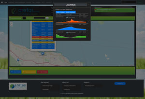 software de controle