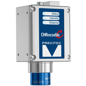 sensor confocal de codificação cromática
