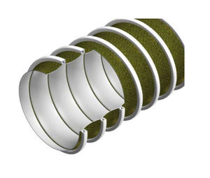 序言ventilação flexível