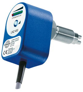 Controlador defluxotérmico