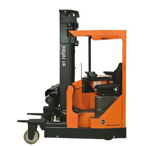 empilhadeira retratil总局