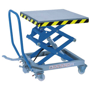 Mesaelevatóriade tesoura dupla