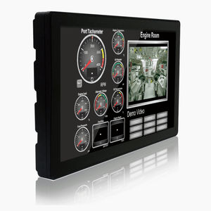 painel PC LCD