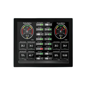 painel PC LCD