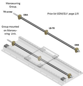 unidade linear com fuso de rosca trapezoidal