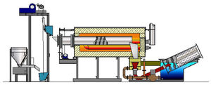 forno de revenido