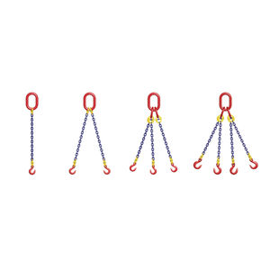 eslingas de corrente