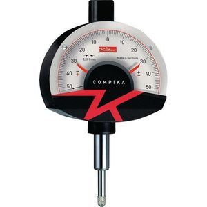comparador