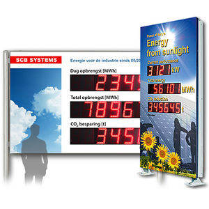 displays de LED
