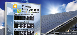 displays de LED