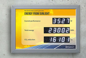 displays de LED