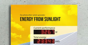 displays de LED