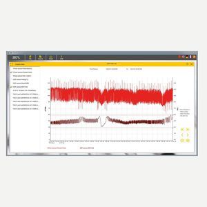 software de monitoramento