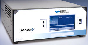 analisador de dióxido de carbono