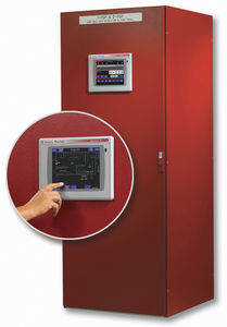 Sistema dedetecçãodeGás