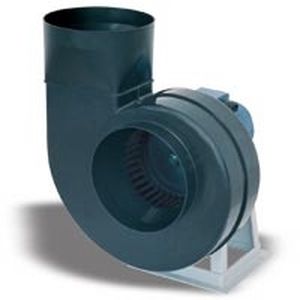 ventilador de alto desempenho