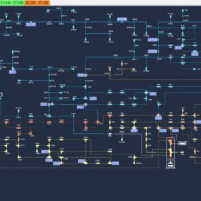 software de controle