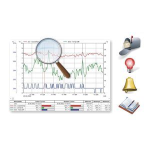 módulo de software de visualização 1