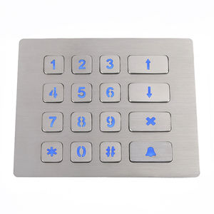 teclado numérico retroiluminado
