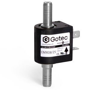 bomba elétrica 1
