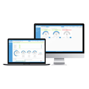 software de monitoramento