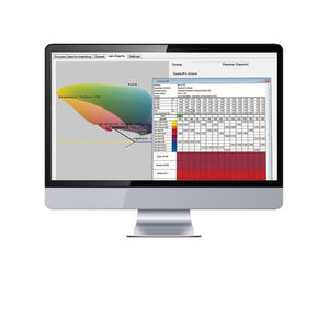 software de formulação de cores