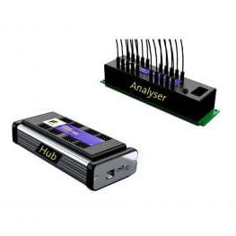 analisador de LED