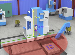 sistema de alinhamento a laser