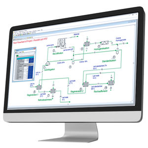 software de simulação de processos