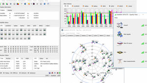 software de análise