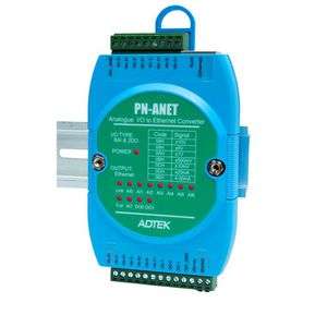 conversor entrada analógica para Ethernet