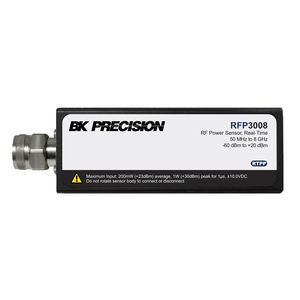 sensor de potência pico