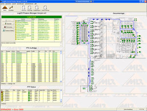 software de gestão