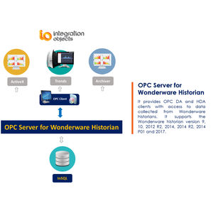 software servidor OPC