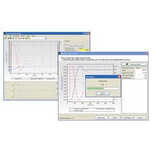 solução de software de controle de processo