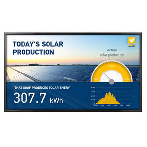 displays para instalações fotovoltaicas