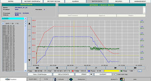 software de controle de processo