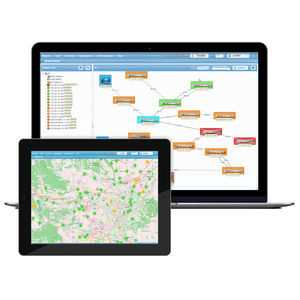 software de monitoramento