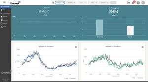 software de monitoramento