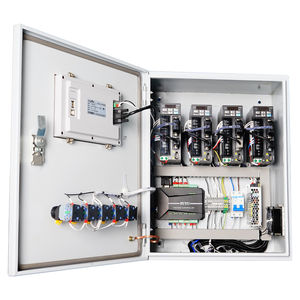 painel elétrico de controle