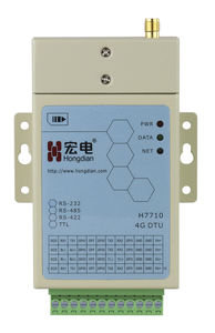 modem de dados