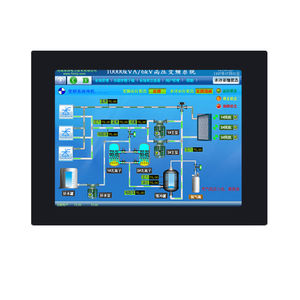 painel PC LCD