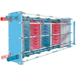 trocador de calor de placas