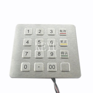 Teclado numérico embutido